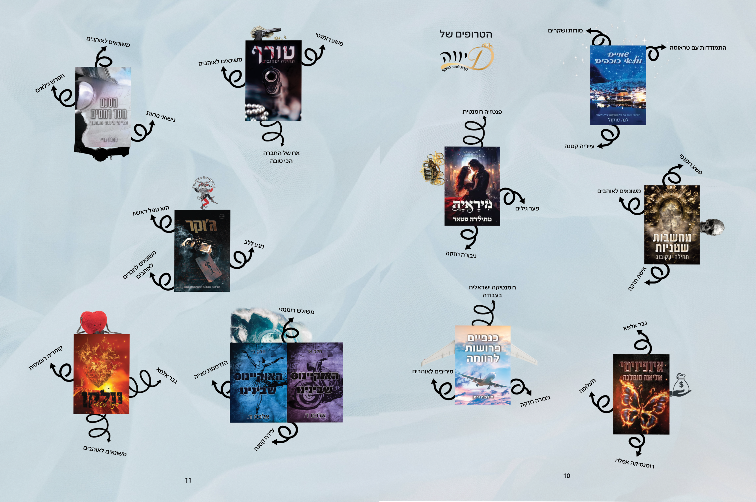 מגזין For You – כפולה 6